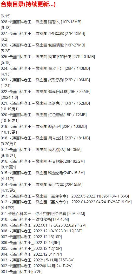 卡通百科老王 – 微密圈写真合集【持续更新中】