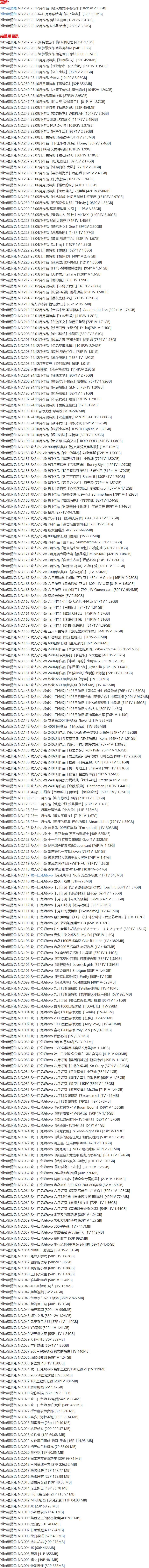 咬一口兔娘 - 写真图片合集【持续更新中】-1