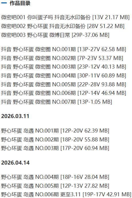 野心坏蛋 – 微密圈写真&视频合集【持续更新中】-1